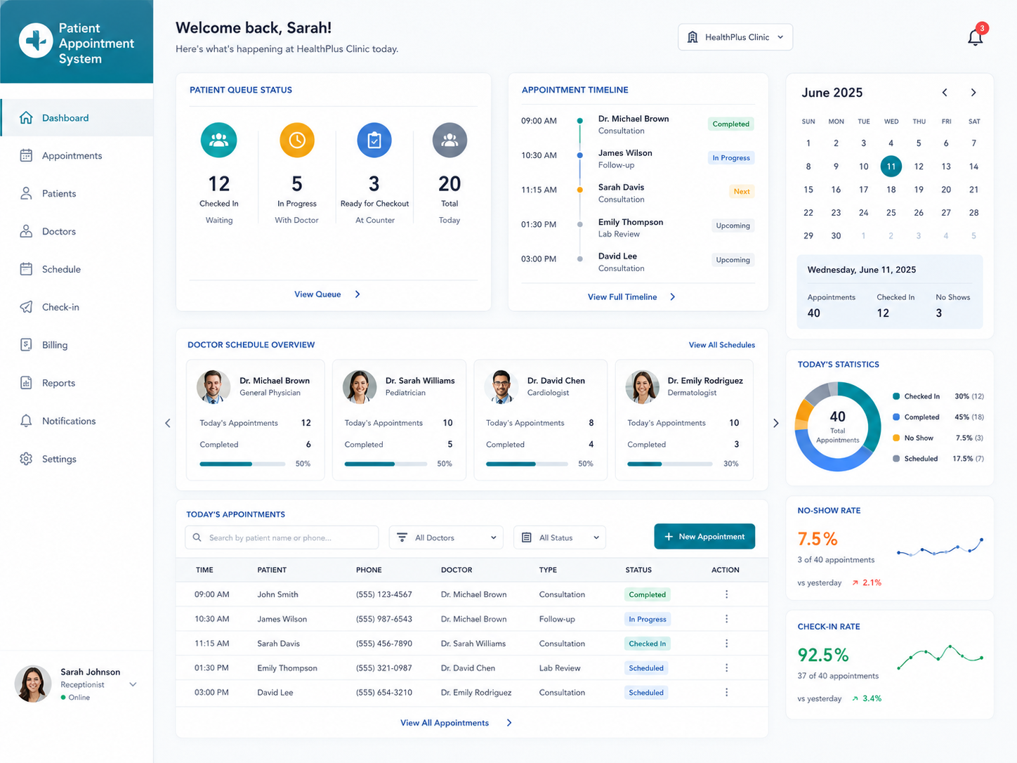 Patient Appointment System